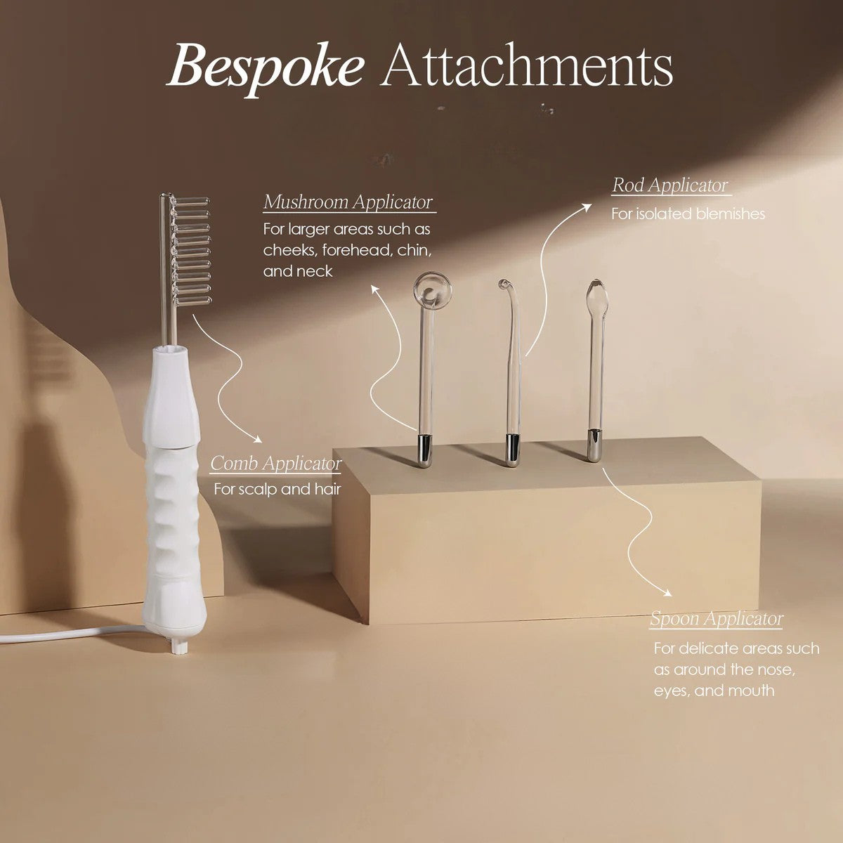 4-in-1 High Frequency Wand & Activating Serum Kit