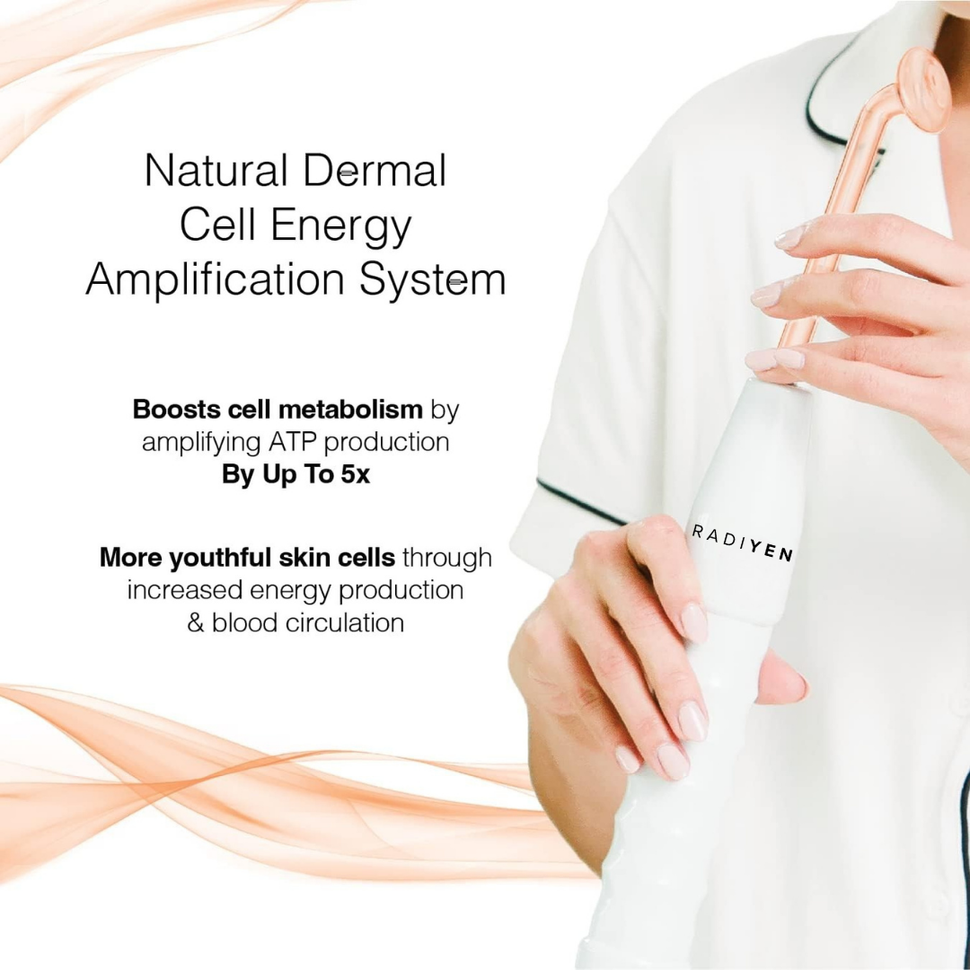 4-in-1 High Frequency Wand & Activating Serum Kit