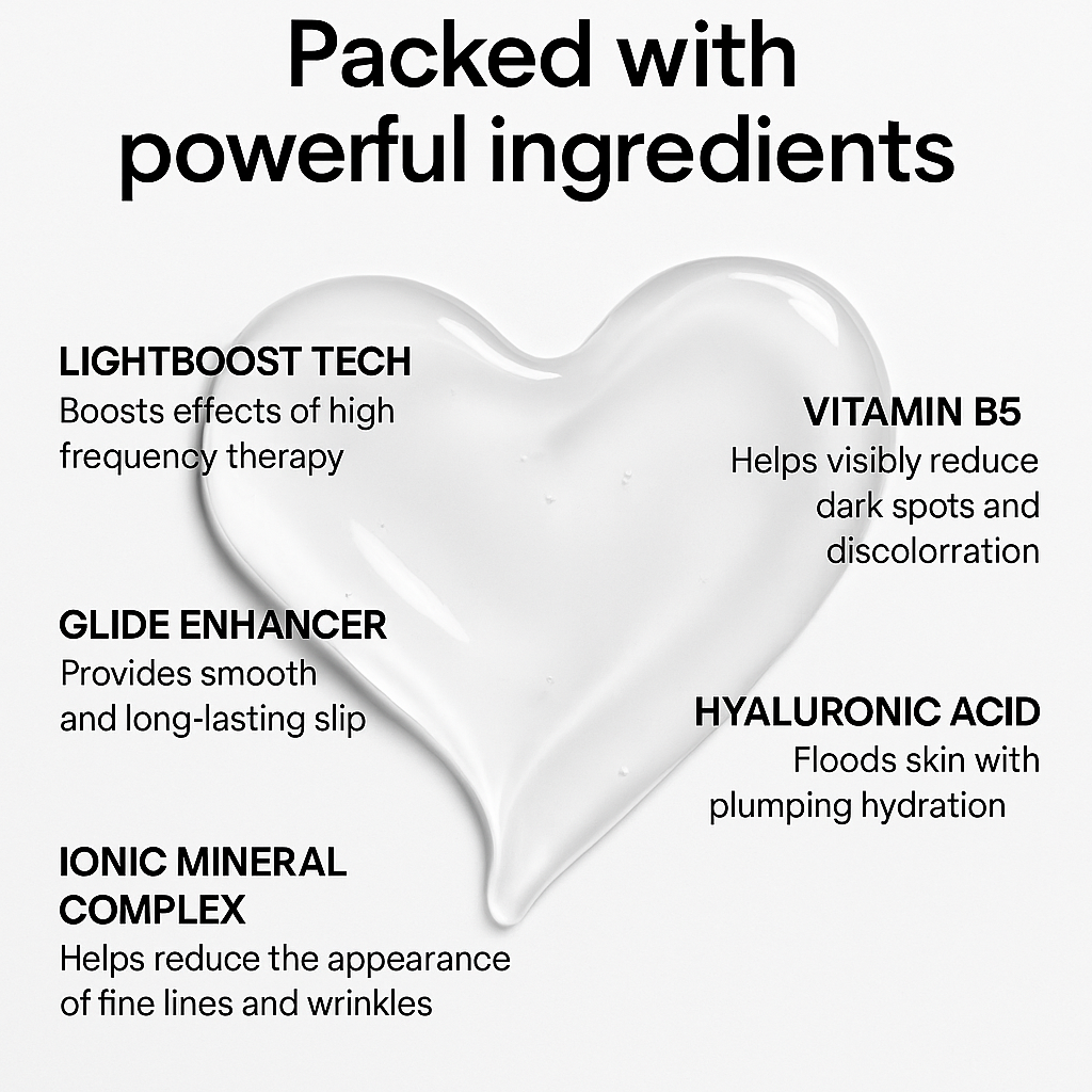4-in-1 High Frequency Wand & Activating Serum Kit