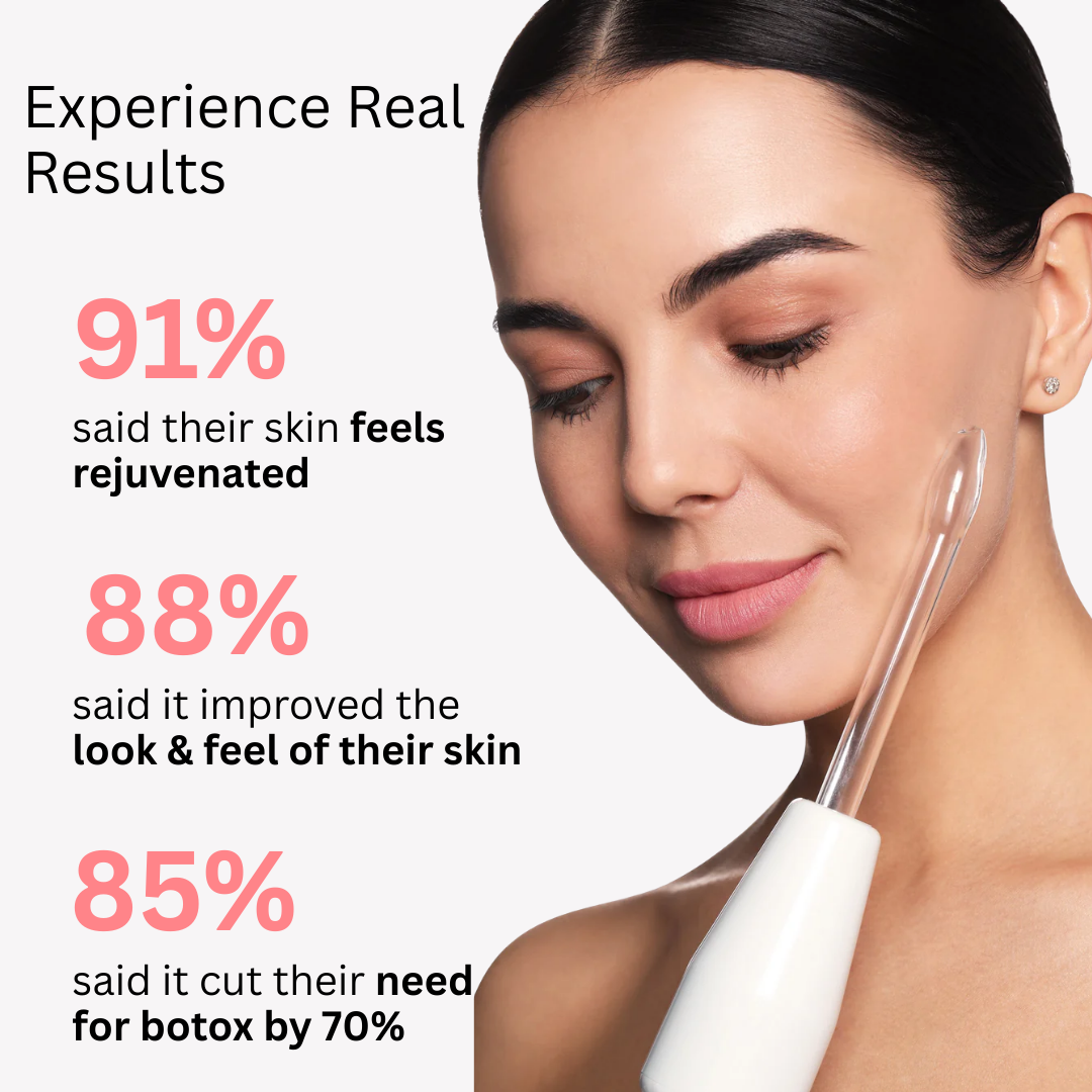 4-in-1 High Frequency Wand & Activating Serum Kit