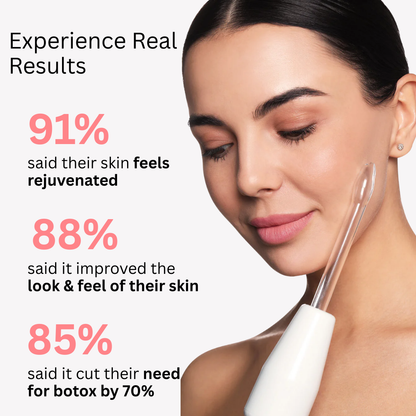 4-in-1 High Frequency Wand & Activating Serum Kit