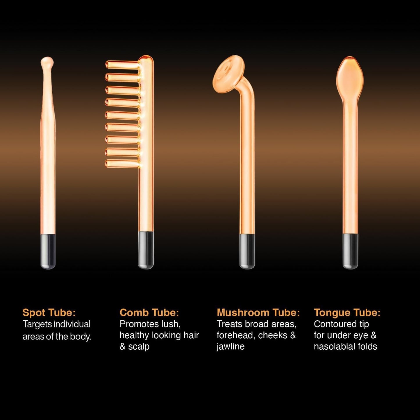 4-in-1 High Frequency Wand & Activating Serum Kit