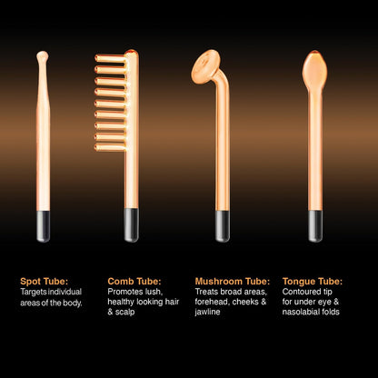 4-in-1 High Frequency Wand & Activating Serum Kit